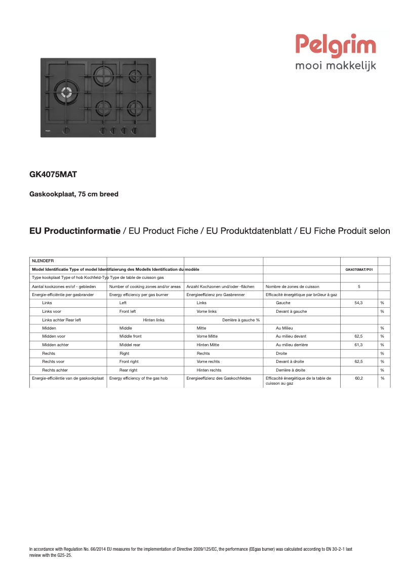 Imagen de la primera página del manual del dispositivo GK4075MAT