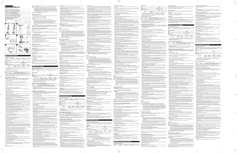 Page 1 de la notice Manuel utilisateur Makita DML816