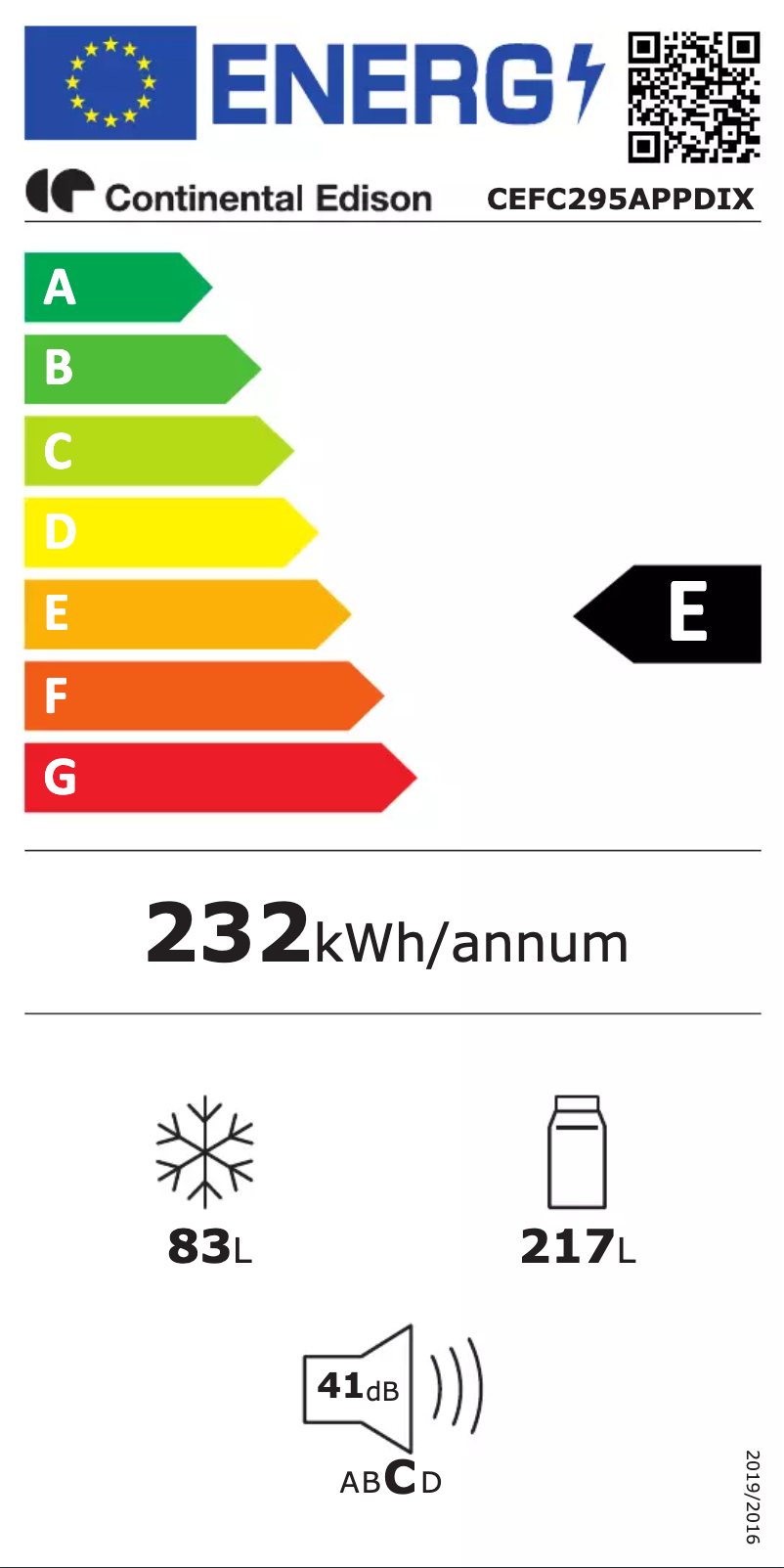 Page n°1 - Label énergétique Continental Edison CEFC295APPDIX