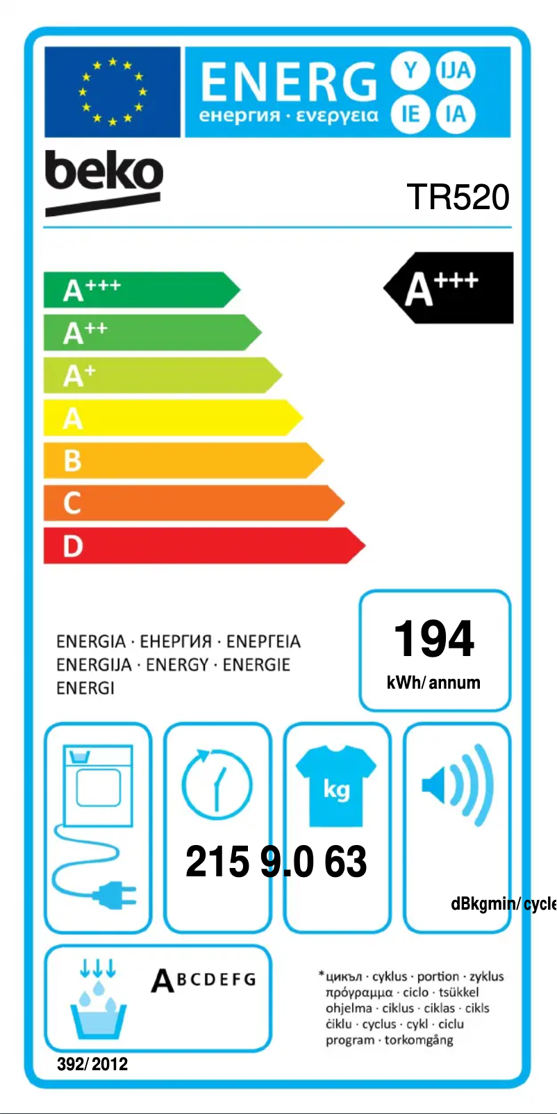 Image de la première page du manuel de l'appareil TR520
