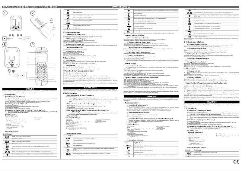 Imagen de la primera página del manual del dispositivo TE-5733 Triple