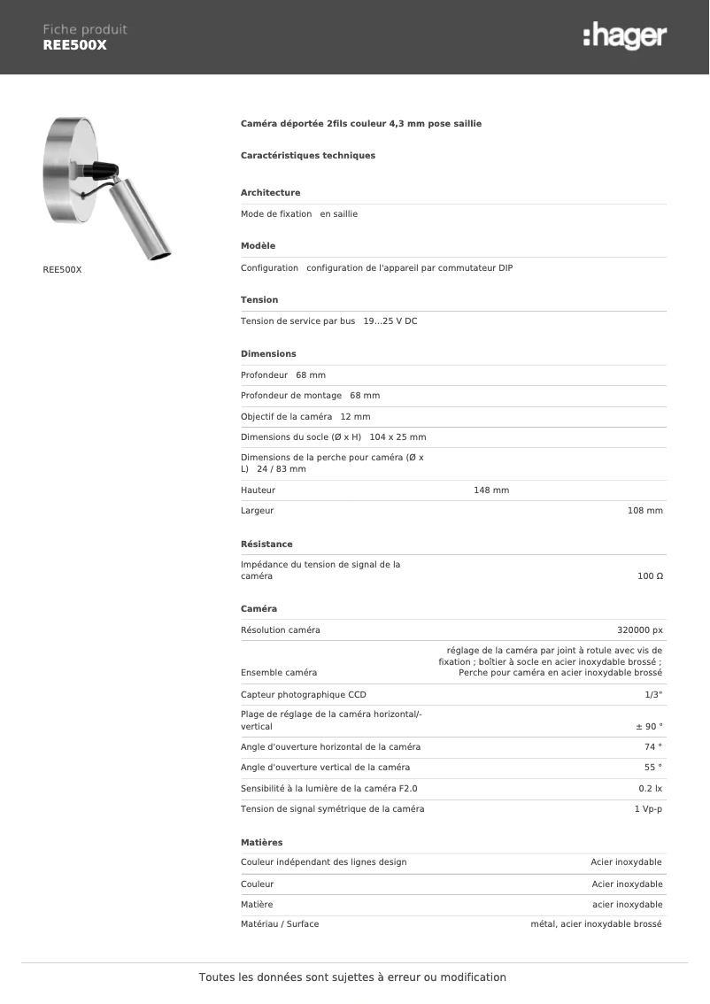 Image de la première page du manuel de l'appareil REE500X
