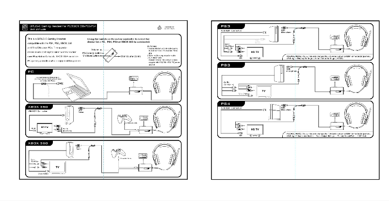 Page n°1 - Manuel utilisateur Cooler Master Sirus-C