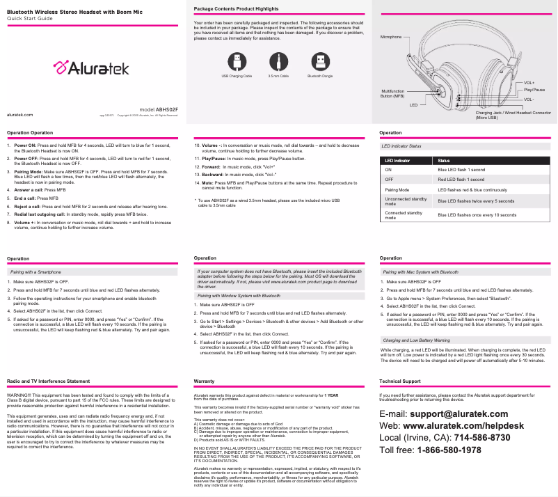 Page n°1 - Mode d'emploi Aluratek ABHS02F