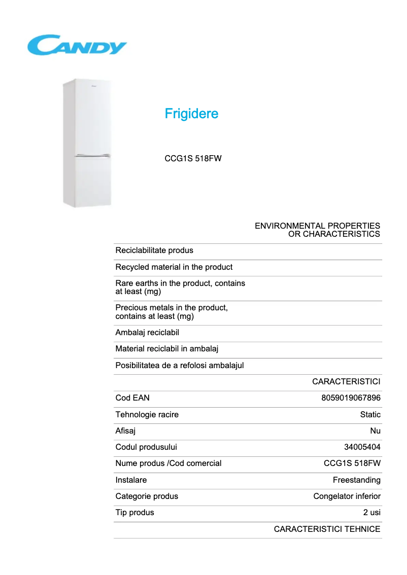 Image de la première page du manuel de l'appareil CCG1S 518FW