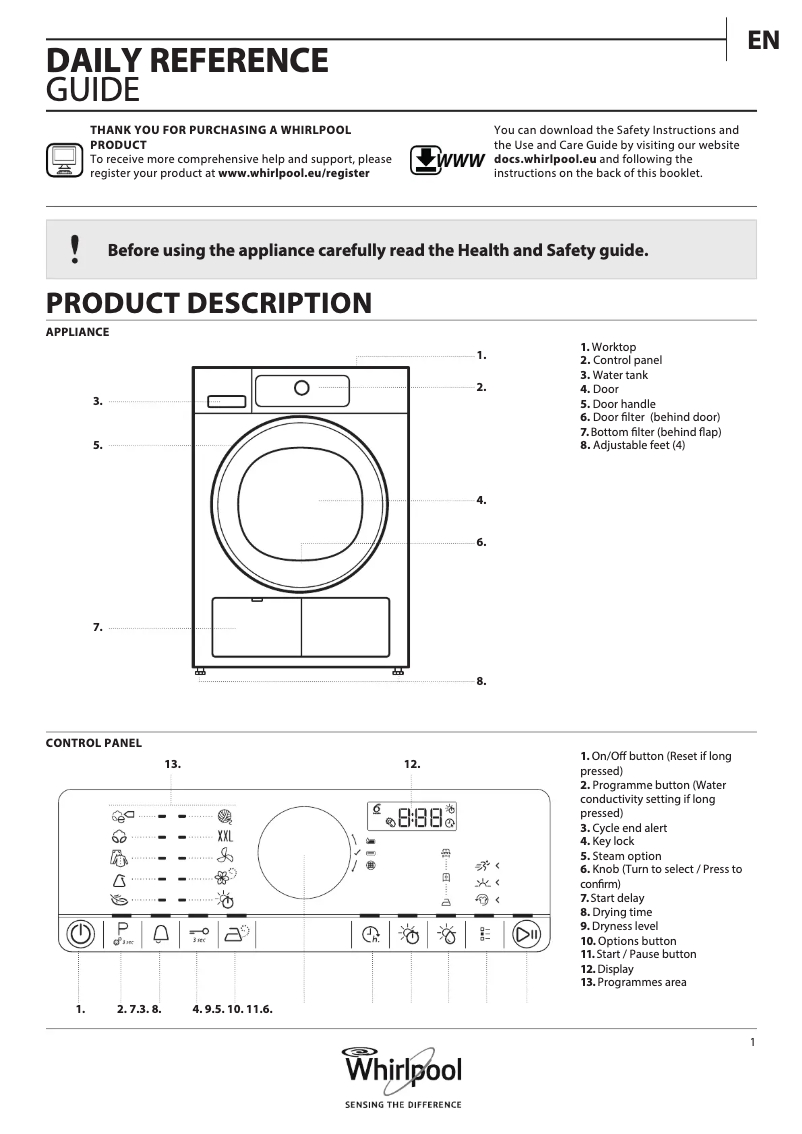 Page n°1 - Manuel utilisateur Whirlpool HSCX 90423