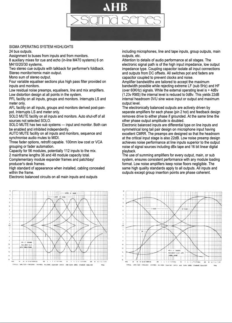 Page 1 de la notice Manuel utilisateur Allen & Heath Sigma