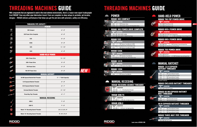 Page n°1 - Brochure Ridgid 31-A NPSM