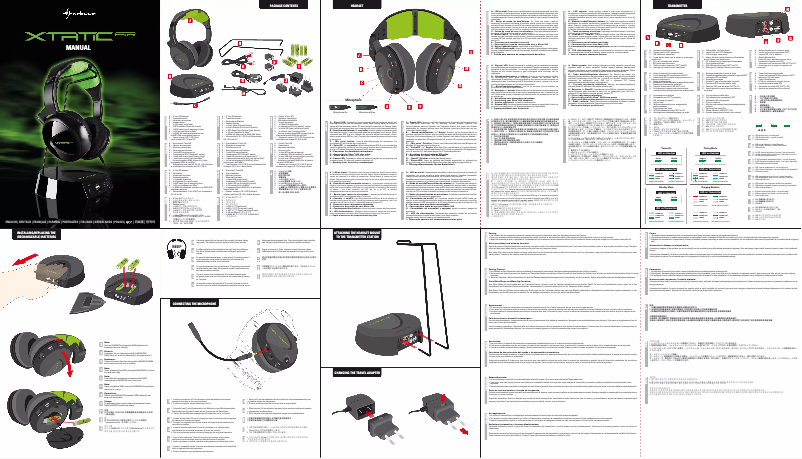 Page 1 de la notice Manuel utilisateur Sharkoon X-Tatic Air