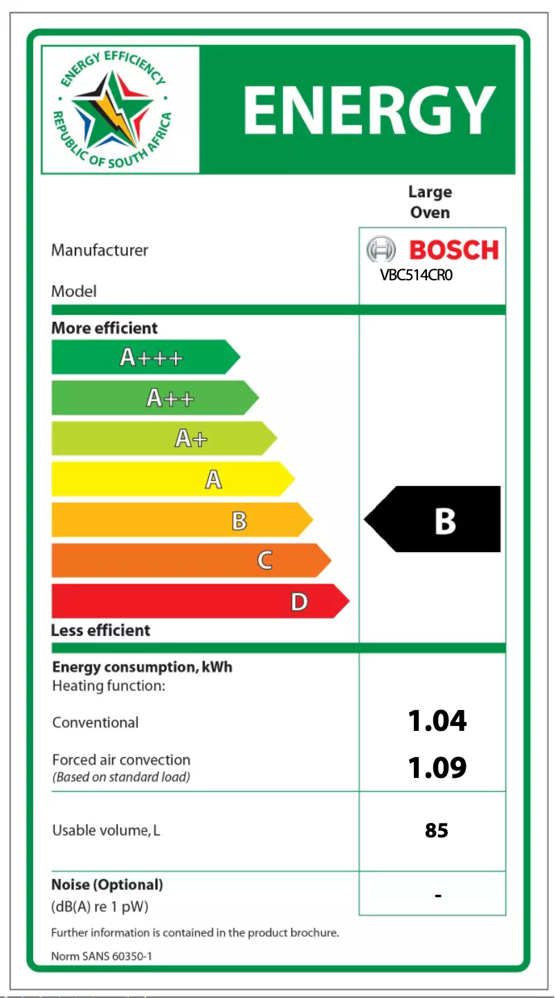Página 1 del manual Etiqueta energética Bosch VBC514CR0