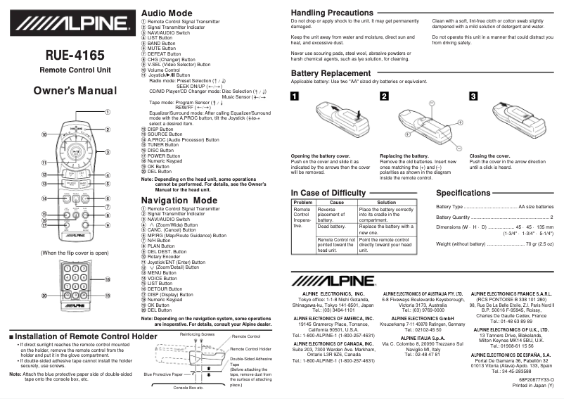 Page 1 de la notice Manuel utilisateur Alpine RUE-4165