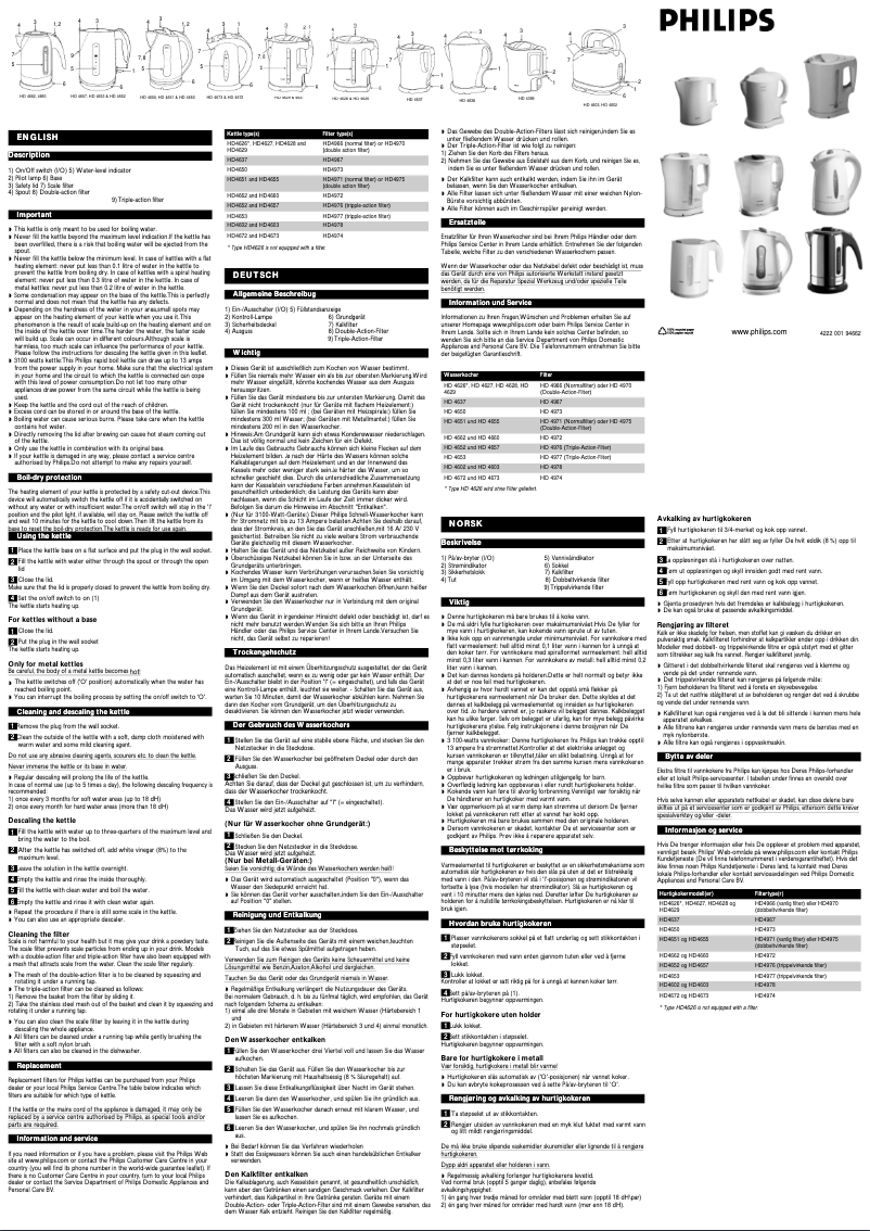 Page 1 de la notice Manuel utilisateur Philips HD4640