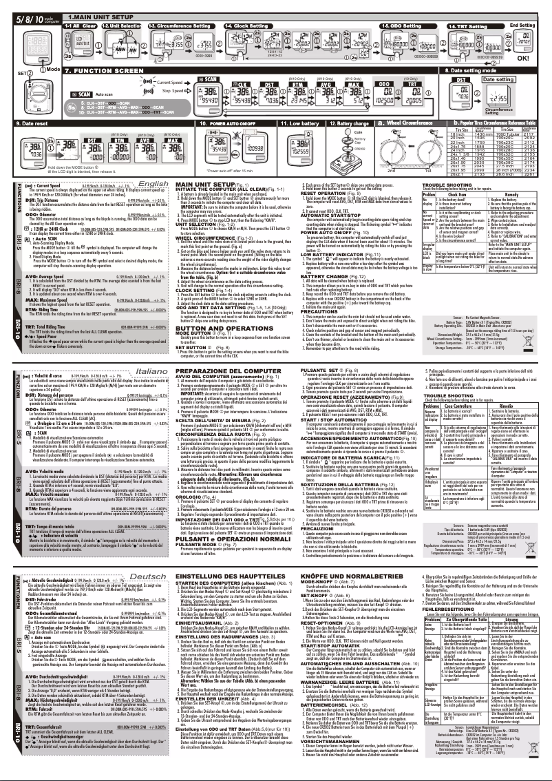 Image de la première page du manuel de l'appareil BRI-10