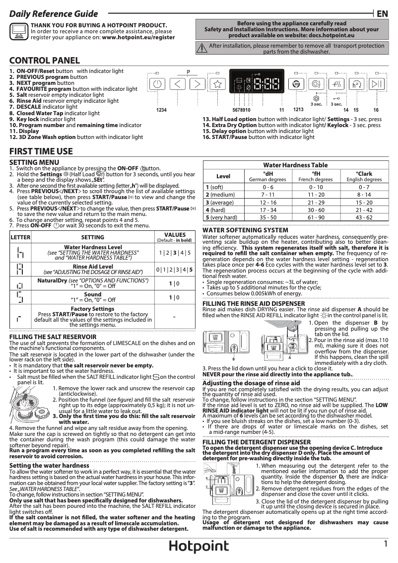 Page 1 de la notice Manuel utilisateur Hotpoint HD7F HP33 UK