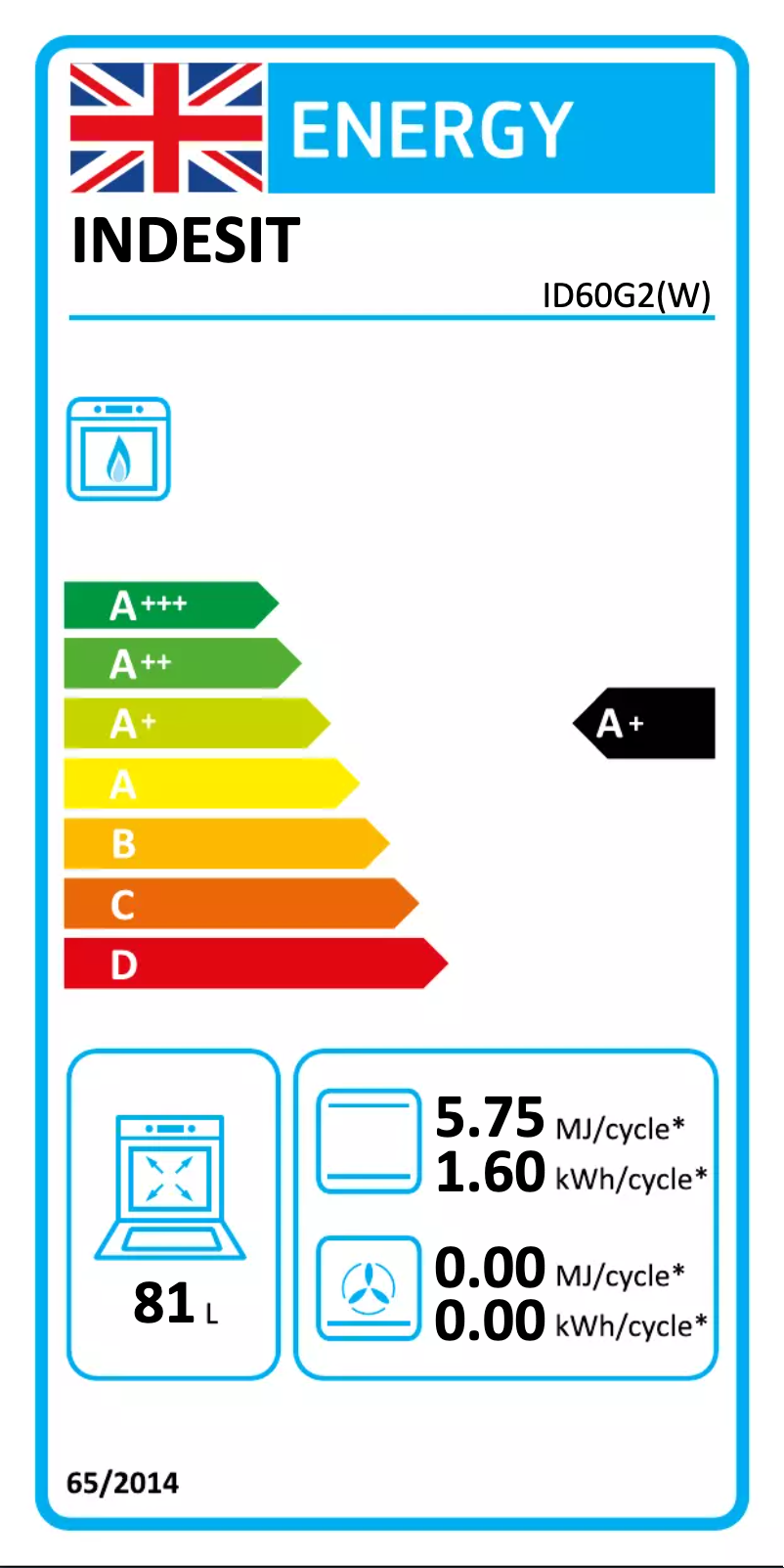 Image de la première page du manuel de l'appareil ID60G2(W)