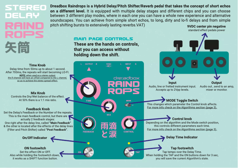 Page n°1 - Manuel utilisateur Dreadbox Raindrops