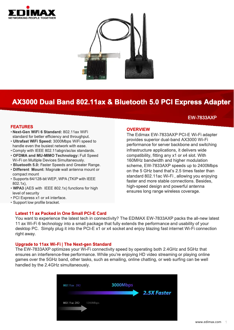 Image de la première page du manuel de l'appareil EW-7833AXP