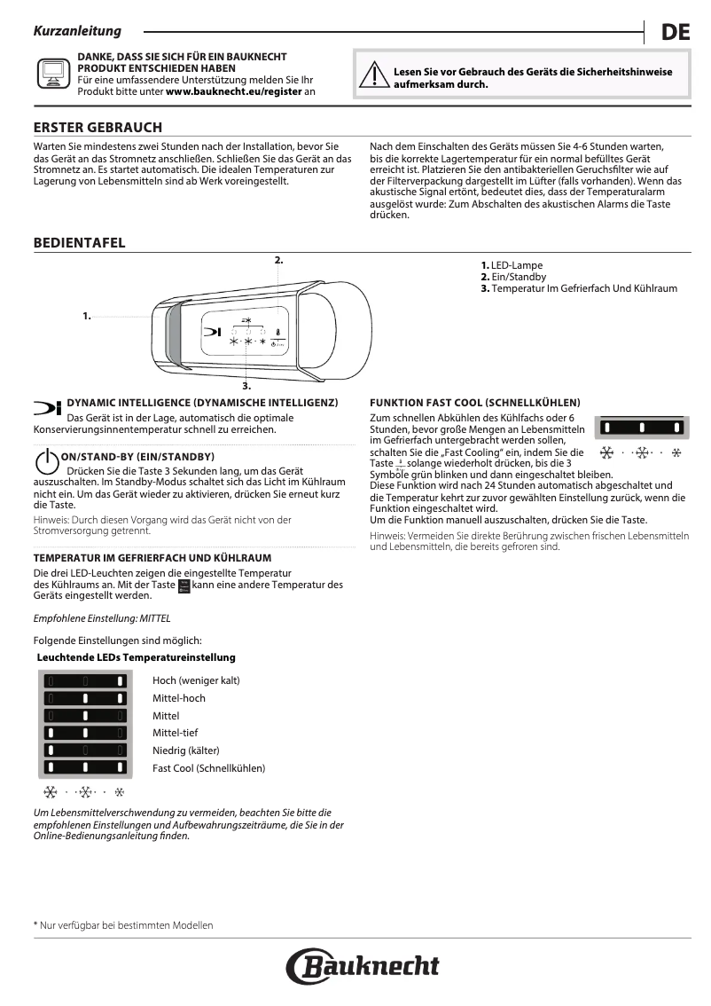 Page 1 de la notice Manuel utilisateur Bauknecht KSU 8VF2E