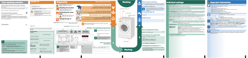 Page 1 de la notice Manuel utilisateur Siemens WM10E220EP