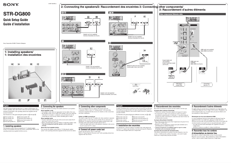 Page 1 de la notice Guide d'installation Sony STR-DG800