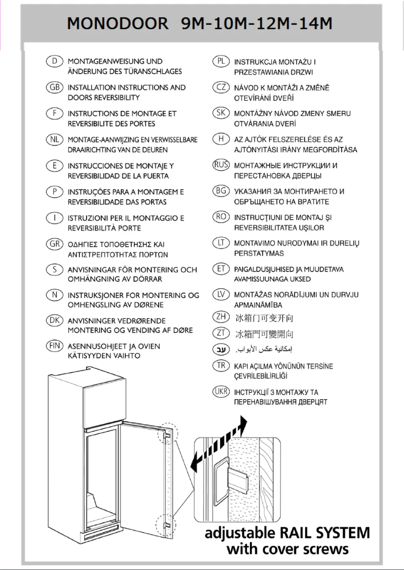 Page 1 de la notice Manuel utilisateur Indesit INS 901 AA