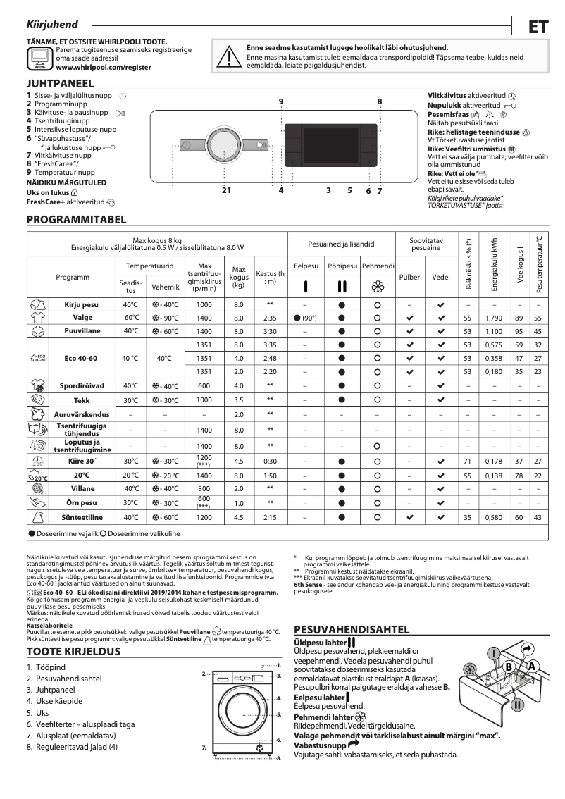 Page 1 de la notice Manuel d'utilisation et d'entretien Whirlpool FFB 8489 BV EE