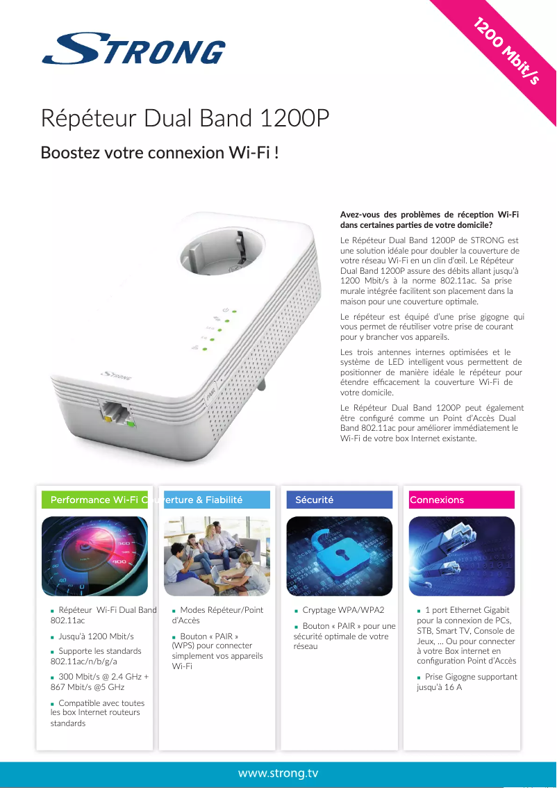 Page 1 de la notice Manuel utilisateur Strong Dual Band Repeater 1200P