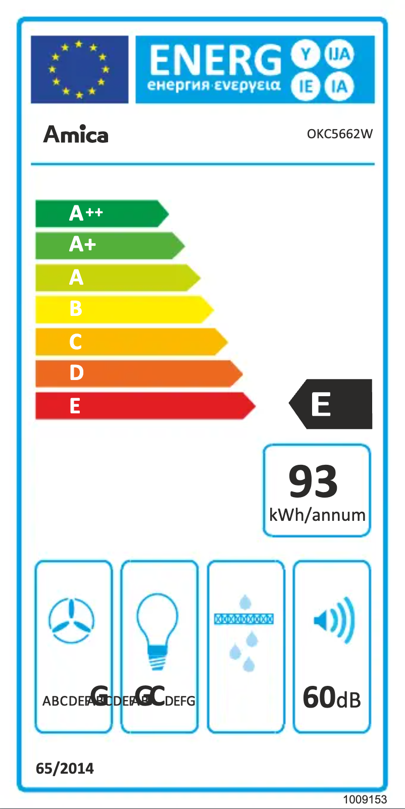 Page 1 de la notice Label énergétique Amica OKC5662W