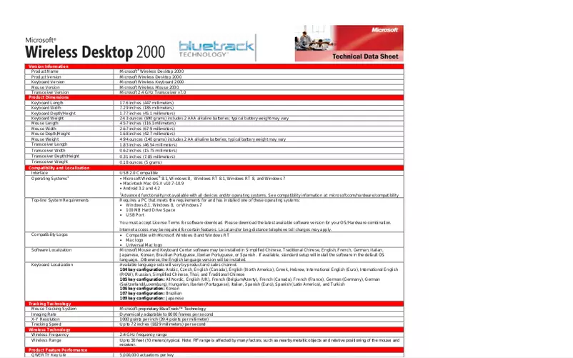 Imagen de la primera página del manual del dispositivo Wireless Desktop 2000