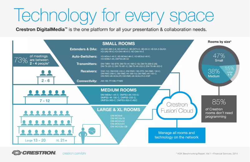 Image de la première page du manuel de l'appareil FT-600-BALUM