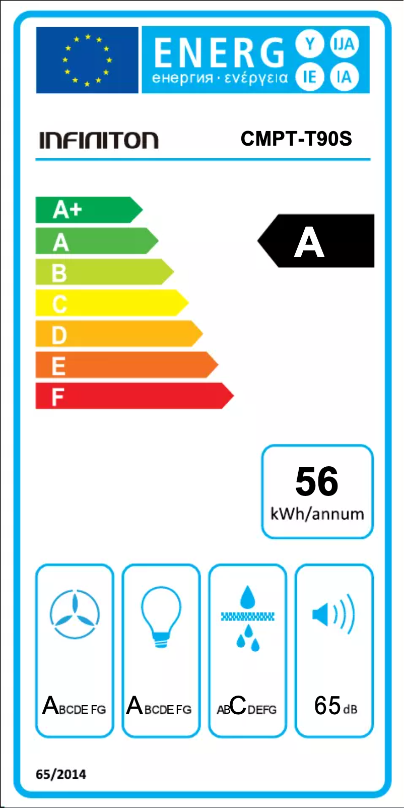 Página 1 del manual Etiqueta energética Infiniton CMPT-T90S