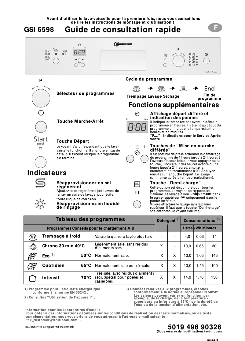 Page n°1 - Manuel utilisateur Bauknecht GSI 6598 SW