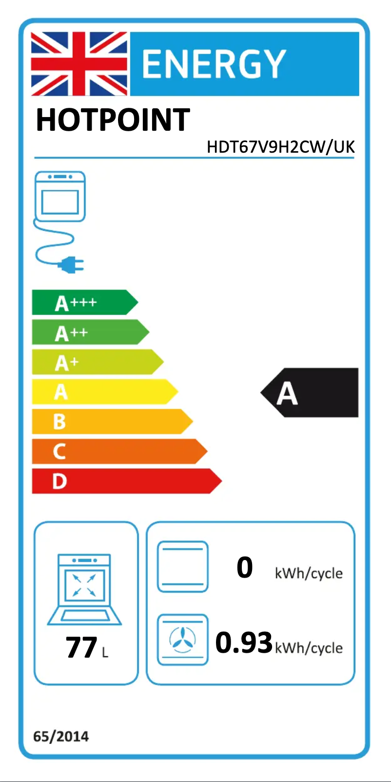 Página 1 del manual Etiqueta energética Hotpoint HDT67V9H2CW/UK