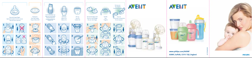 Page 1 de la notice Mode d'emploi Philips AVENT SCF604