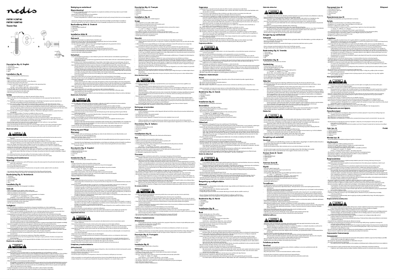 Page 1 de la notice Manuel utilisateur Nedis FNTR11CWT40P