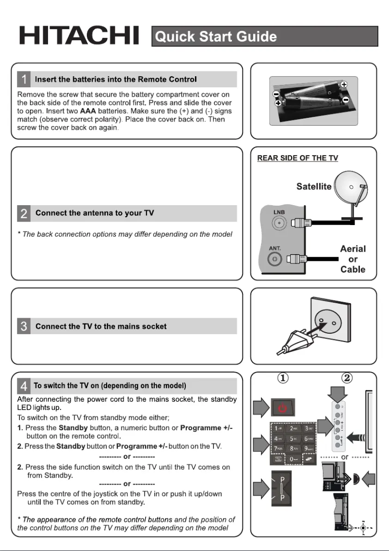 Page n°1 - Manuel utilisateur Hitachi H32E1001