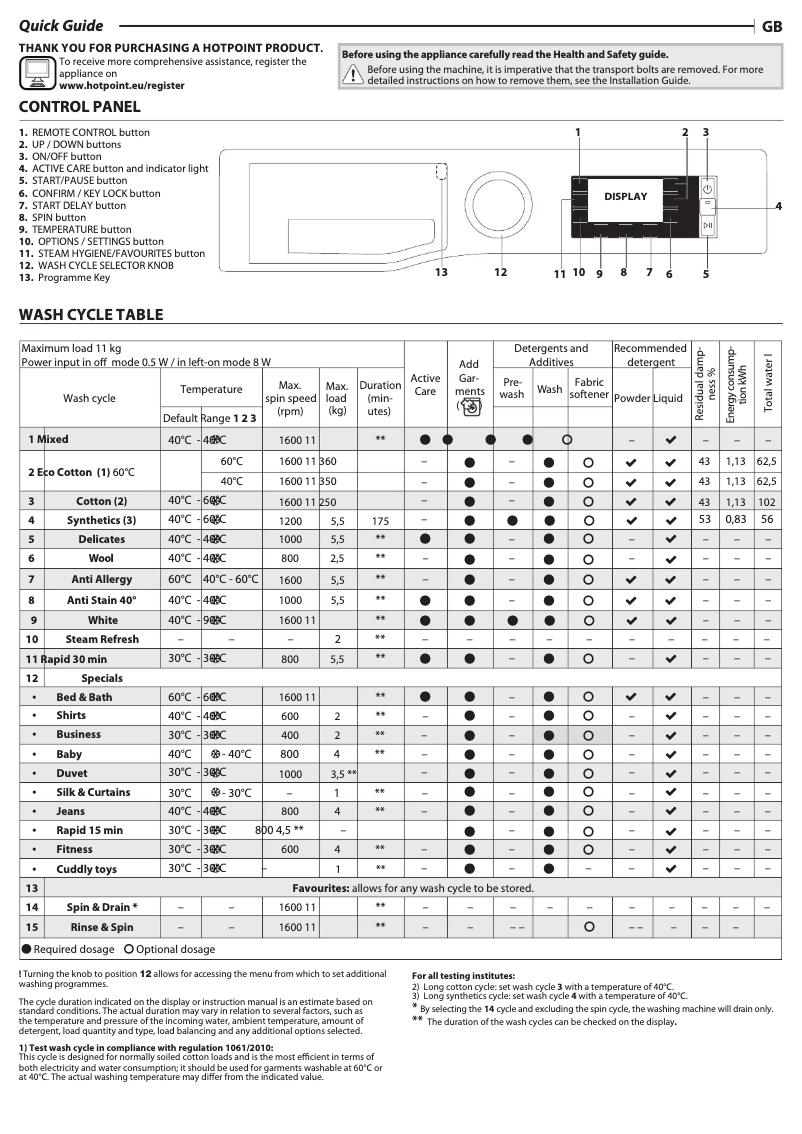 Page 1 de la notice Manuel utilisateur Hotpoint NLLCD 1165 WD ADW UK