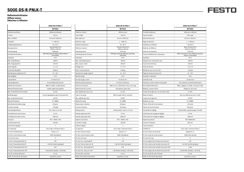Page 1 de la notice Manuel utilisateur Festo SOOE-DS-R-PNLK-T