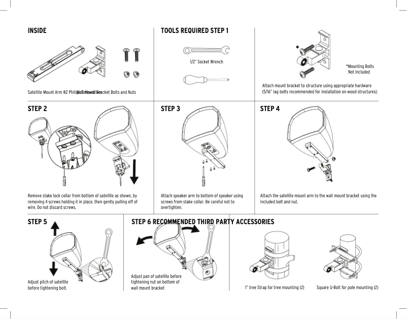 Page n°1 - Manuel utilisateur Klipsch PRO-1-SM