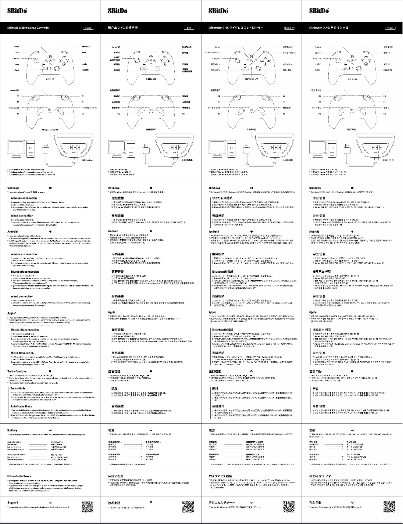 Image de la première page du manuel de l'appareil Ultimate 2.4G