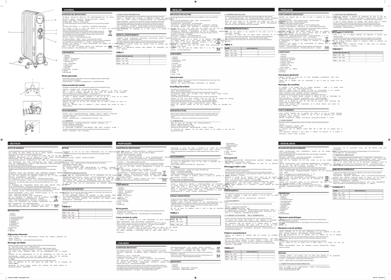 Page 1 de la notice Manuel utilisateur Solac RA8019