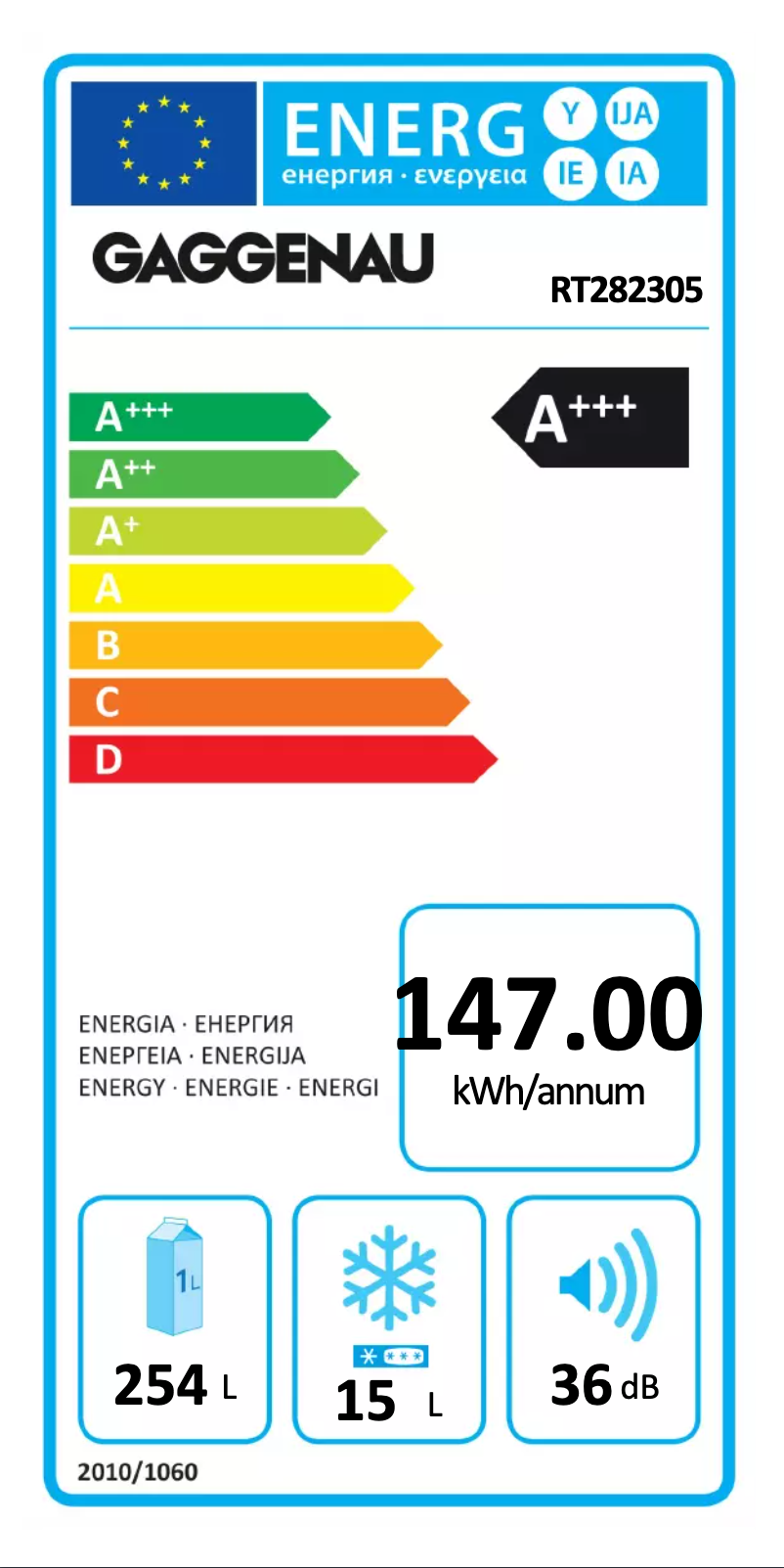 Page 1 de la notice Label énergétique Gaggenau RT282305