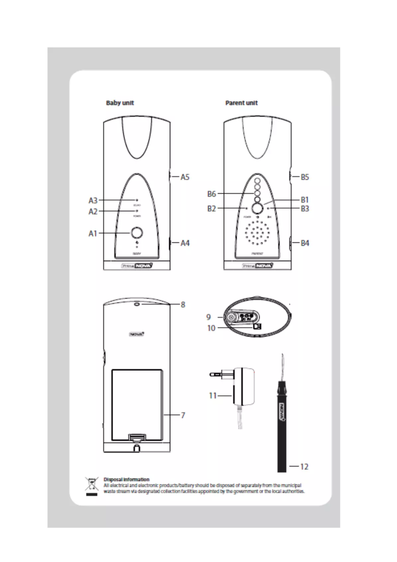 Imagen de la primera página del manual del dispositivo PrimaNOVA PN3