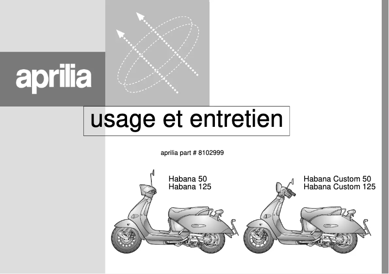 Page 1 de la notice Manuel utilisateur Aprilia Habana Custom 125 (1999)