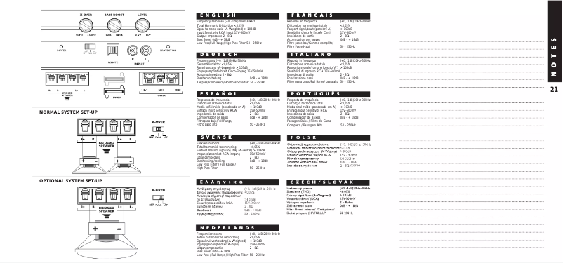Image de la première page du manuel de l'appareil CA 2080