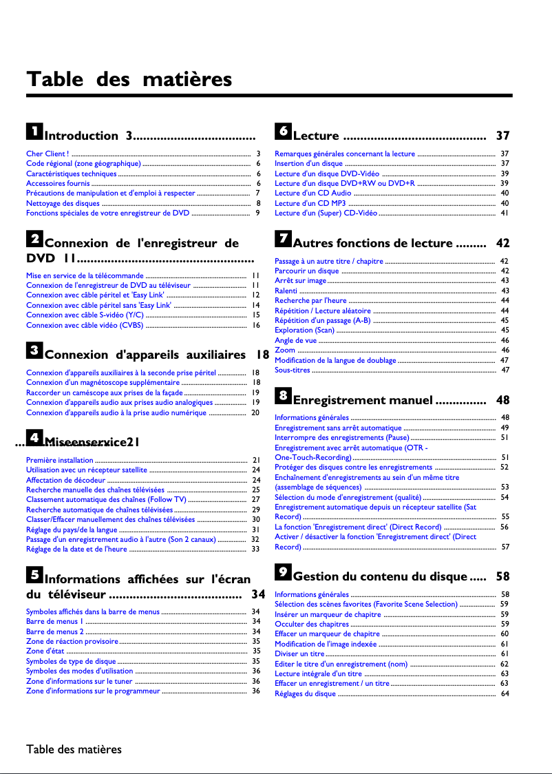 Page 1 of the manual User Manual Philips DVDR70