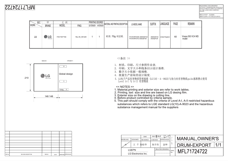 Image de la première page du manuel de l'appareil FWV796STSE