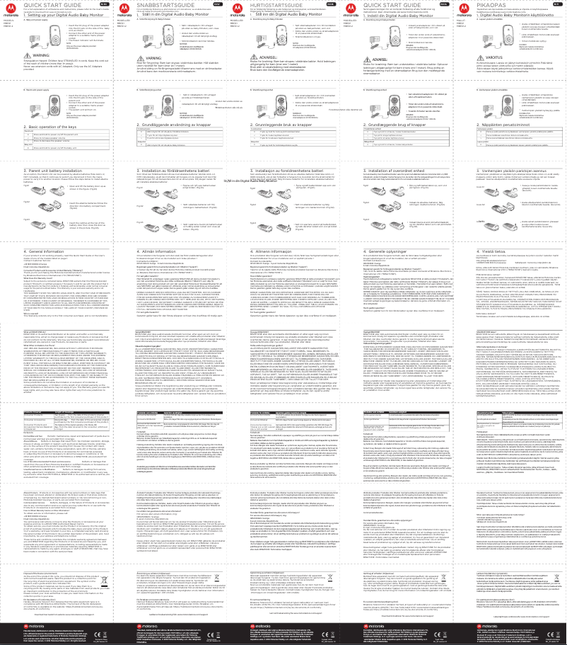 Image de la première page du manuel de l'appareil MBP21