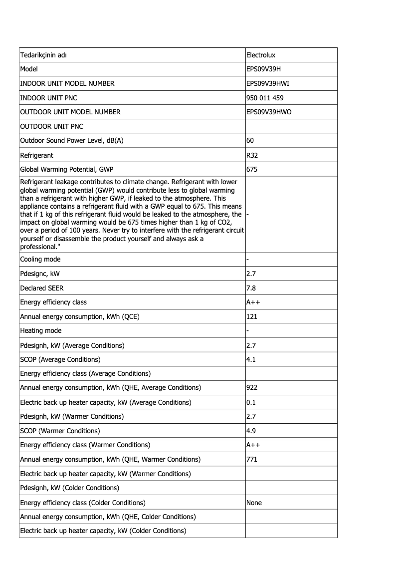 Page n°1 - Fiche technique Electrolux EPS09V39HWI