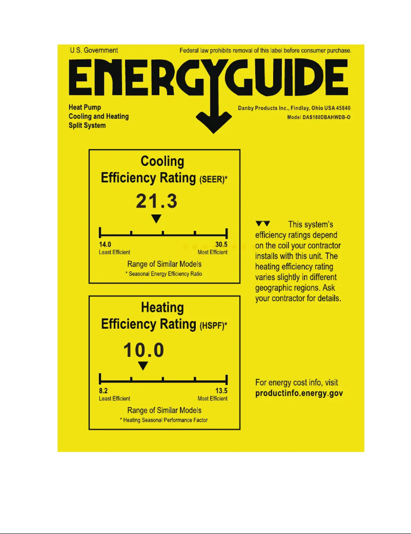 Imagen de la primera página del manual del dispositivo DAS180DBAHWDB